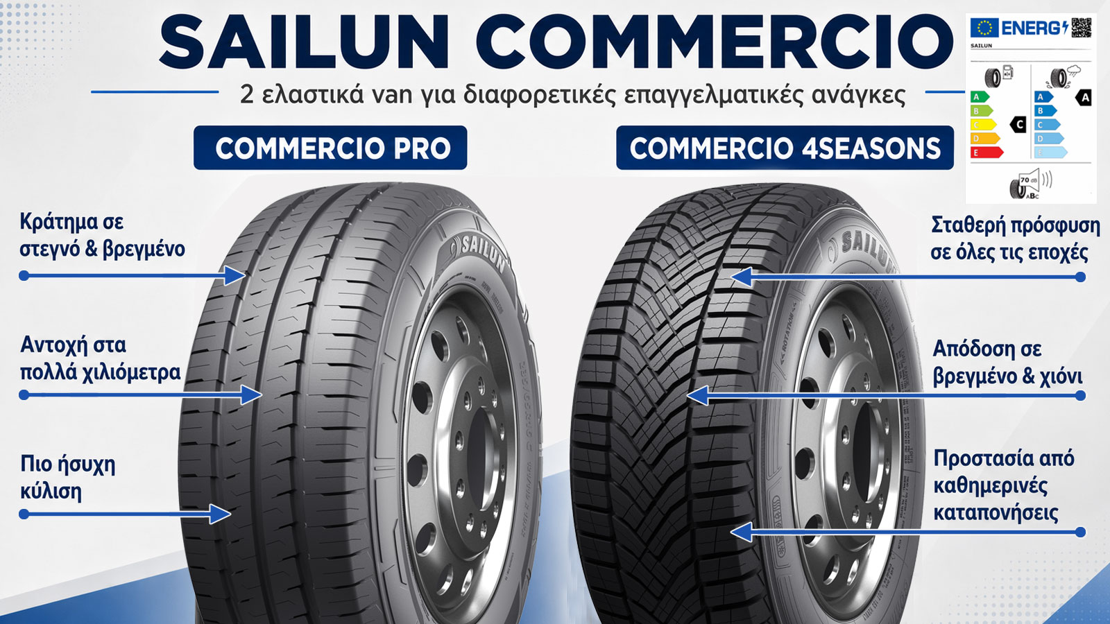 SAILUN COMMERCIO PRO & 4SEASONS για επαγγελματικά Vans